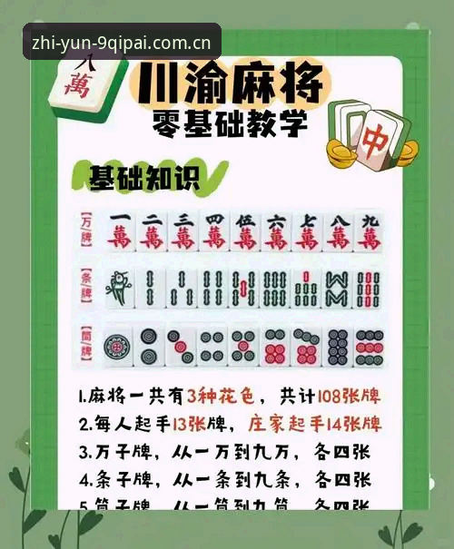 资深用户实测：棋牌怎么登录哪个好？9棋牌平台创新玩法全解析