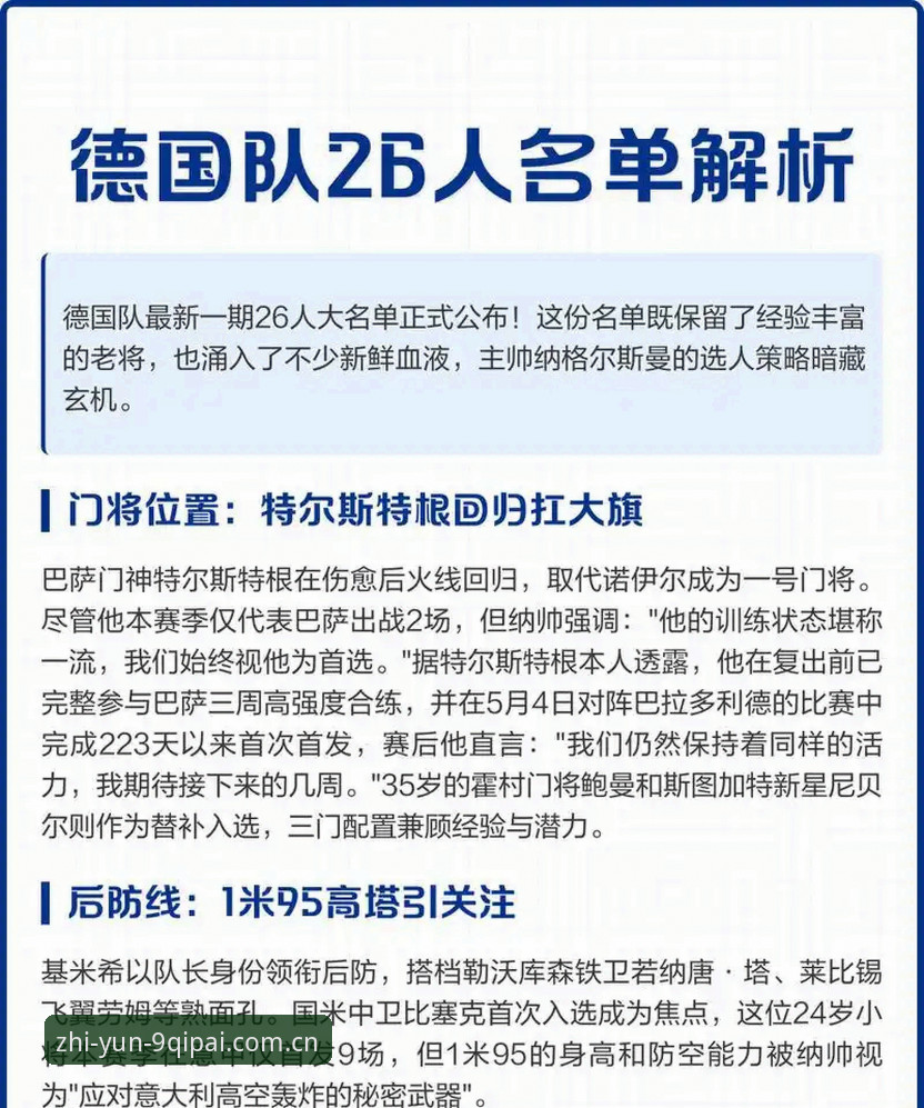 2026世界杯德国队大名单最新动态：诺伊尔回归创纪录，18岁新星卡尔入选引热议