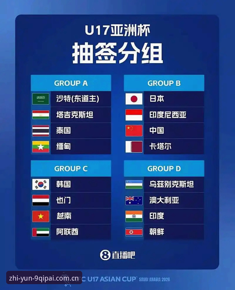 U17世界杯分组揭晓最新动态，中国男女足出征卡塔尔与摩洛哥赛事前瞻