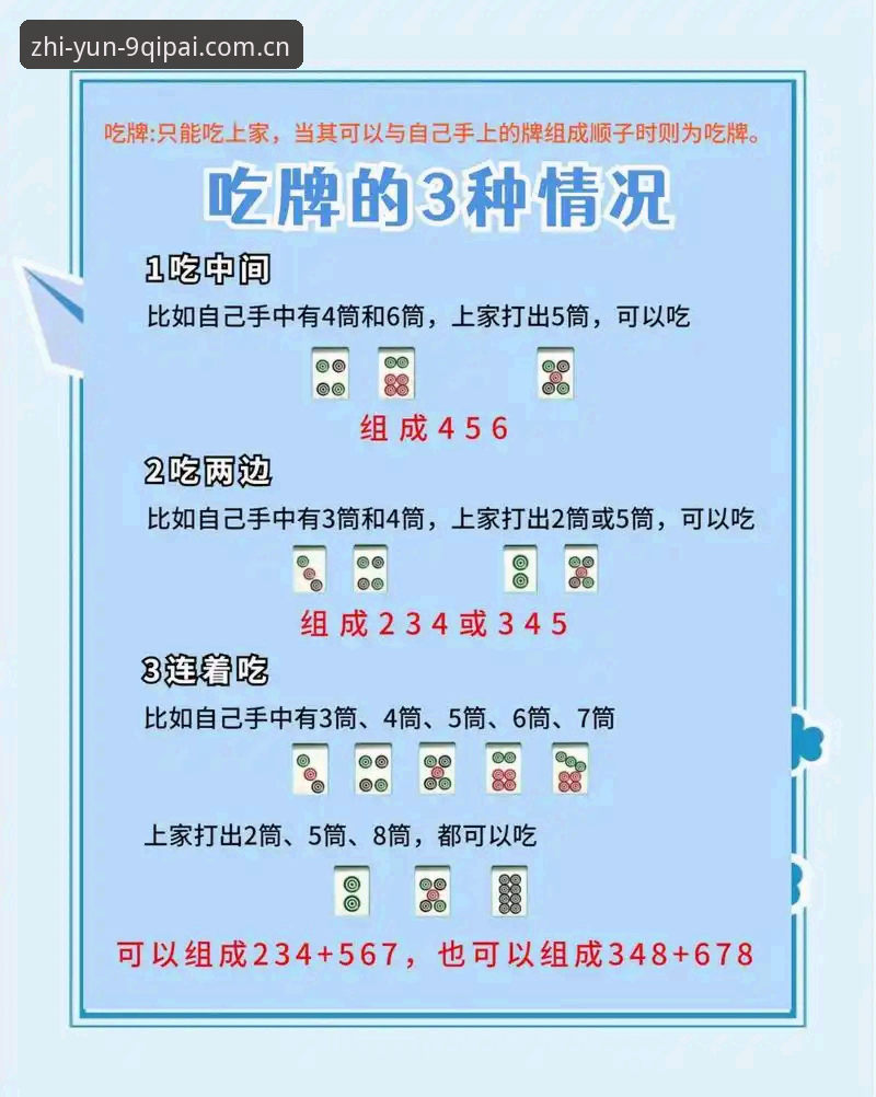 棋牌经典游戏深度剖析：为何9棋牌平台能成为千万玩家的选择？